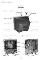 Предварительный просмотр 14 страницы Sony KV-27FS16 - 27" Trinitron Wega Service Manual