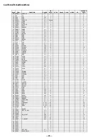 Предварительный просмотр 24 страницы Sony KV-27FS16 - 27" Trinitron Wega Service Manual