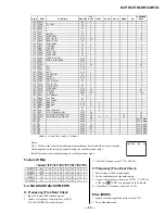 Предварительный просмотр 25 страницы Sony KV-27FS16 - 27" Trinitron Wega Service Manual