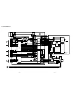 Предварительный просмотр 32 страницы Sony KV-27FS16 - 27" Trinitron Wega Service Manual