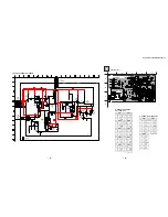 Предварительный просмотр 39 страницы Sony KV-27FS16 - 27" Trinitron Wega Service Manual