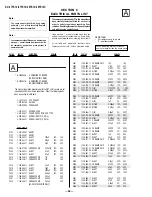 Предварительный просмотр 44 страницы Sony KV-27FS16 - 27" Trinitron Wega Service Manual