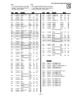 Предварительный просмотр 45 страницы Sony KV-27FS16 - 27" Trinitron Wega Service Manual