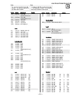 Предварительный просмотр 47 страницы Sony KV-27FS16 - 27" Trinitron Wega Service Manual