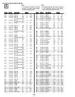 Предварительный просмотр 48 страницы Sony KV-27FS16 - 27" Trinitron Wega Service Manual