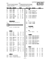 Предварительный просмотр 51 страницы Sony KV-27FS16 - 27" Trinitron Wega Service Manual