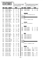 Предварительный просмотр 52 страницы Sony KV-27FS16 - 27" Trinitron Wega Service Manual