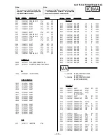 Предварительный просмотр 53 страницы Sony KV-27FS16 - 27" Trinitron Wega Service Manual