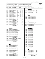 Предварительный просмотр 55 страницы Sony KV-27FS16 - 27" Trinitron Wega Service Manual