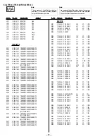 Предварительный просмотр 56 страницы Sony KV-27FS16 - 27" Trinitron Wega Service Manual