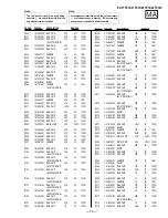 Предварительный просмотр 57 страницы Sony KV-27FS16 - 27" Trinitron Wega Service Manual