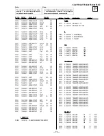 Предварительный просмотр 59 страницы Sony KV-27FS16 - 27" Trinitron Wega Service Manual