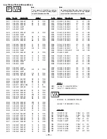 Предварительный просмотр 60 страницы Sony KV-27FS16 - 27" Trinitron Wega Service Manual