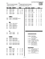 Предварительный просмотр 61 страницы Sony KV-27FS16 - 27" Trinitron Wega Service Manual