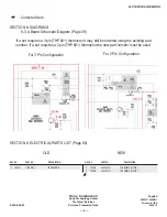 Предварительный просмотр 72 страницы Sony KV-27FS16 - 27" Trinitron Wega Service Manual