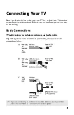 Preview for 15 page of Sony KV-27FS17 - 27" Fd Trinitron Wega Operating Instructions Manual