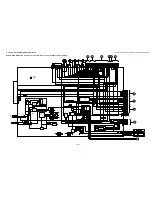 Предварительный просмотр 25 страницы Sony KV-27FS17 - 27" Fd Trinitron Wega Service Manual