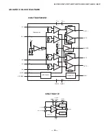 Предварительный просмотр 34 страницы Sony KV-27FS17 - 27" Fd Trinitron Wega Service Manual