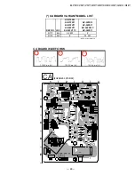 Предварительный просмотр 40 страницы Sony KV-27FS17 - 27" Fd Trinitron Wega Service Manual