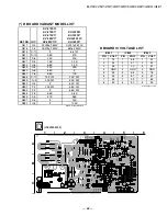 Предварительный просмотр 42 страницы Sony KV-27FS17 - 27" Fd Trinitron Wega Service Manual