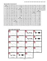 Предварительный просмотр 49 страницы Sony KV-27FS17 - 27" Fd Trinitron Wega Service Manual