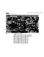 Предварительный просмотр 51 страницы Sony KV-27FS17 - 27" Fd Trinitron Wega Service Manual