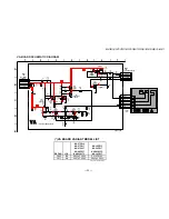 Предварительный просмотр 53 страницы Sony KV-27FS17 - 27" Fd Trinitron Wega Service Manual