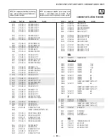 Предварительный просмотр 64 страницы Sony KV-27FS17 - 27" Fd Trinitron Wega Service Manual