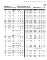 Предварительный просмотр 66 страницы Sony KV-27FS17 - 27" Fd Trinitron Wega Service Manual