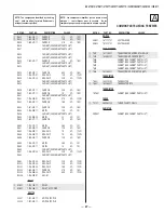 Предварительный просмотр 67 страницы Sony KV-27FS17 - 27" Fd Trinitron Wega Service Manual