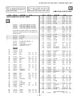 Предварительный просмотр 68 страницы Sony KV-27FS17 - 27" Fd Trinitron Wega Service Manual