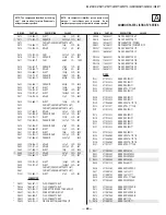 Предварительный просмотр 69 страницы Sony KV-27FS17 - 27" Fd Trinitron Wega Service Manual