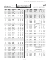 Предварительный просмотр 72 страницы Sony KV-27FS17 - 27" Fd Trinitron Wega Service Manual