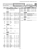 Предварительный просмотр 74 страницы Sony KV-27FS17 - 27" Fd Trinitron Wega Service Manual