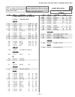 Предварительный просмотр 76 страницы Sony KV-27FS17 - 27" Fd Trinitron Wega Service Manual