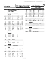 Предварительный просмотр 77 страницы Sony KV-27FS17 - 27" Fd Trinitron Wega Service Manual