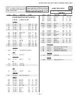 Предварительный просмотр 78 страницы Sony KV-27FS17 - 27" Fd Trinitron Wega Service Manual