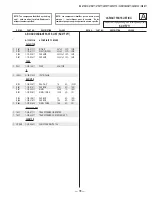 Предварительный просмотр 79 страницы Sony KV-27FS17 - 27" Fd Trinitron Wega Service Manual