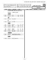 Предварительный просмотр 81 страницы Sony KV-27FS17 - 27" Fd Trinitron Wega Service Manual