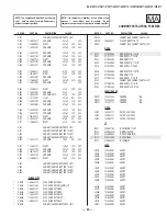 Предварительный просмотр 83 страницы Sony KV-27FS17 - 27" Fd Trinitron Wega Service Manual