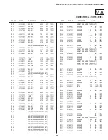 Предварительный просмотр 85 страницы Sony KV-27FS17 - 27" Fd Trinitron Wega Service Manual