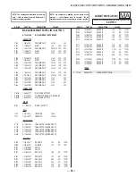 Предварительный просмотр 88 страницы Sony KV-27FS17 - 27" Fd Trinitron Wega Service Manual