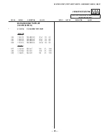 Предварительный просмотр 89 страницы Sony KV-27FS17 - 27" Fd Trinitron Wega Service Manual