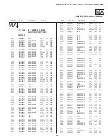 Предварительный просмотр 91 страницы Sony KV-27FS17 - 27" Fd Trinitron Wega Service Manual