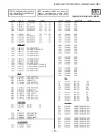 Предварительный просмотр 92 страницы Sony KV-27FS17 - 27" Fd Trinitron Wega Service Manual