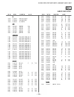 Предварительный просмотр 96 страницы Sony KV-27FS17 - 27" Fd Trinitron Wega Service Manual