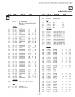 Предварительный просмотр 97 страницы Sony KV-27FS17 - 27" Fd Trinitron Wega Service Manual