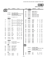 Предварительный просмотр 99 страницы Sony KV-27FS17 - 27" Fd Trinitron Wega Service Manual