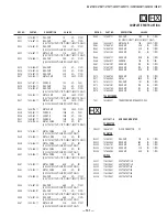 Предварительный просмотр 101 страницы Sony KV-27FS17 - 27" Fd Trinitron Wega Service Manual