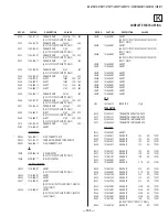 Предварительный просмотр 103 страницы Sony KV-27FS17 - 27" Fd Trinitron Wega Service Manual